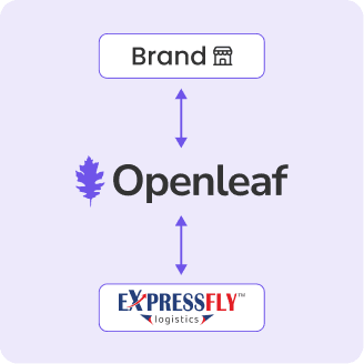 ExpressFly Integration