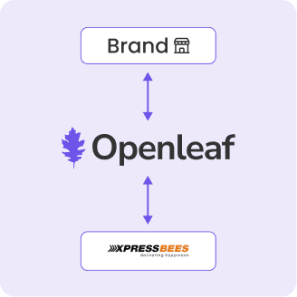 XpressBees Integration